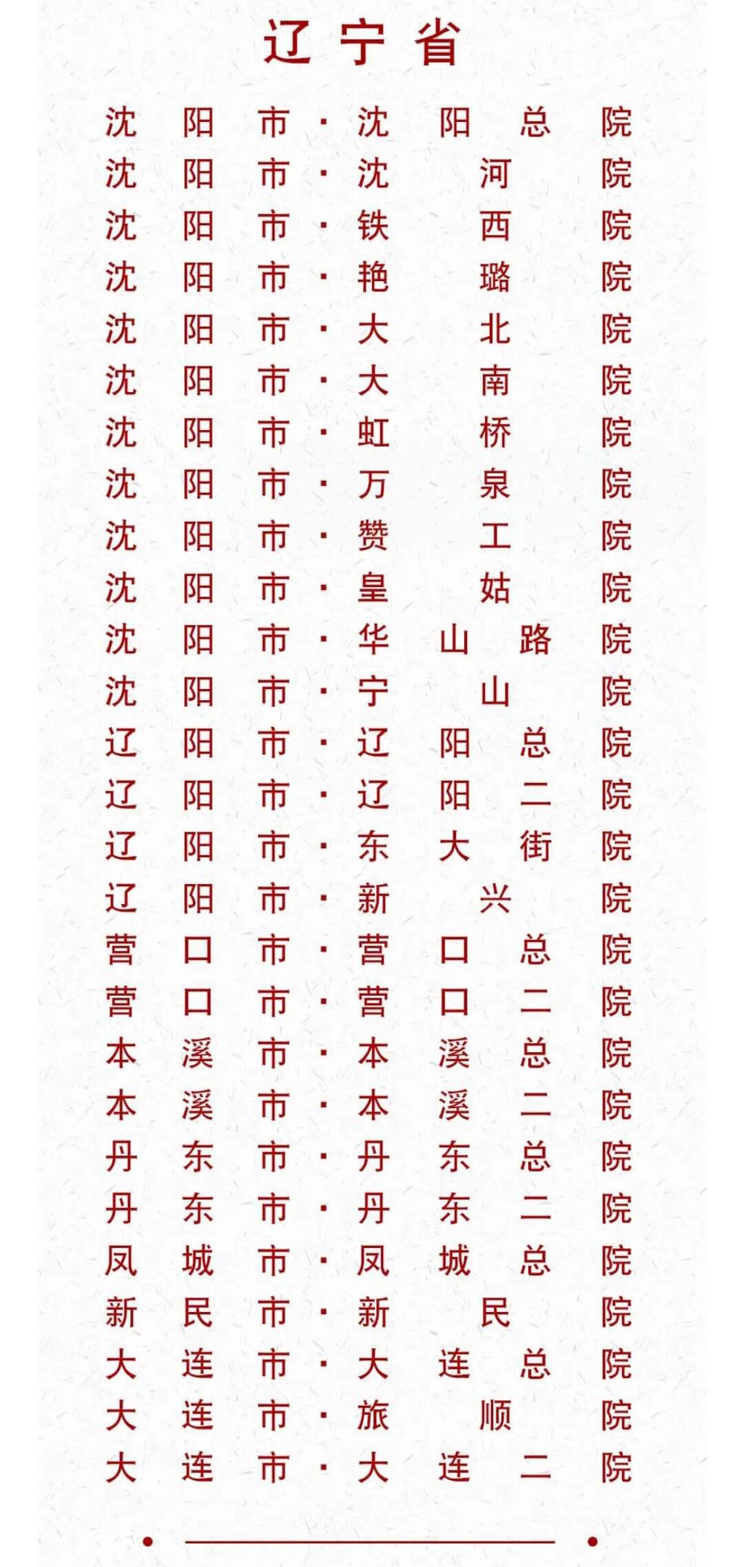 热烈祝贺 | 膏珍堂集团通过国家商务部商业特许经营备案！